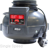 Rhino Pro Fans 4" 5"