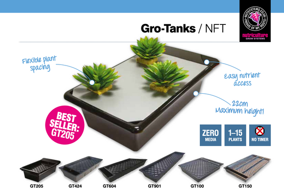 Gro-Tanks / NFT