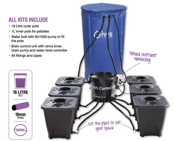 Nutriculture IWS DWC hydroponic system with a remixing timer.